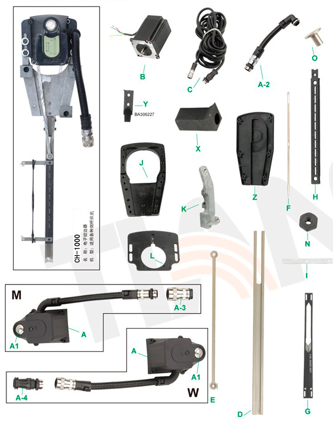Independent device for false selvedges