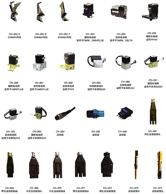 Rapier Loom Commonly Used Spare Parts 19