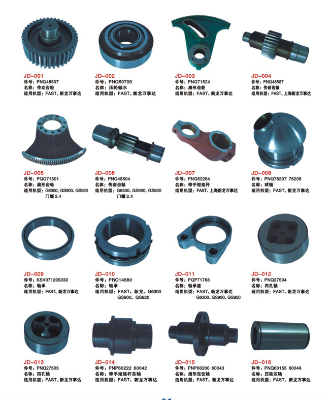 Rapier Loom Commonly Used Spare Parts20