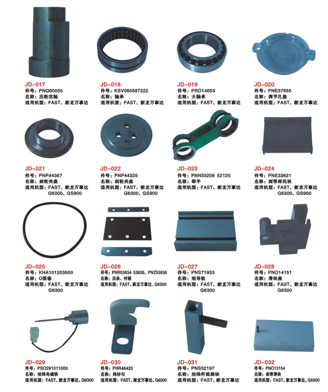 Rapier Loom Commonly Used Spare Parts21
