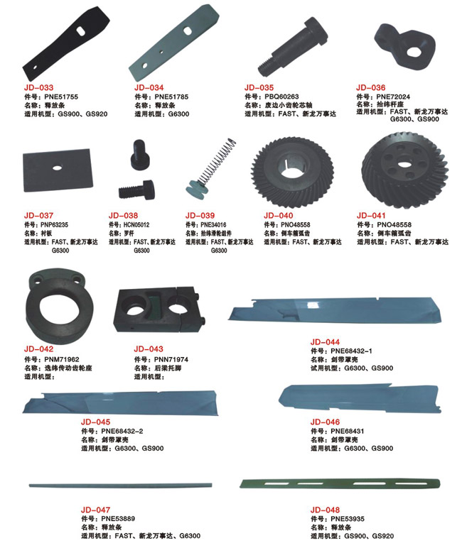 Rapier Loom Commonly Used Spare Parts22