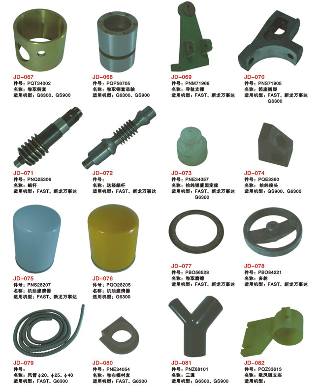 Rapier Loom Commonly Used Spare Parts24