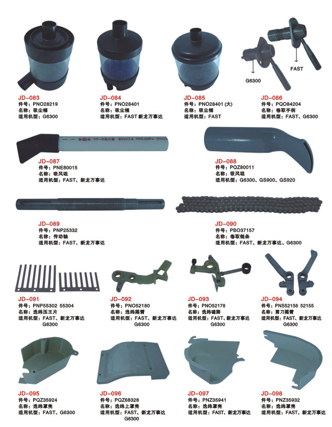 Rapier Loom Commonly Used Spare Parts25