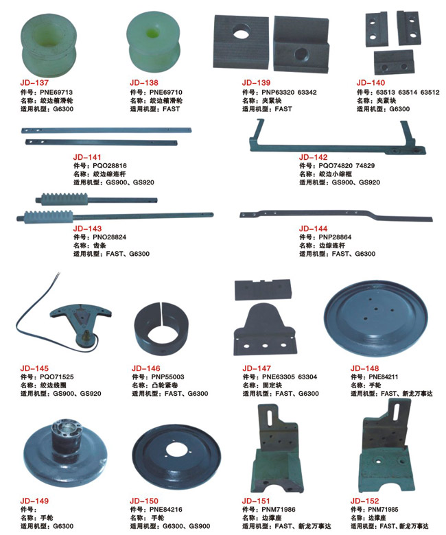 Rapier Loom Commonly Used Spare Parts28