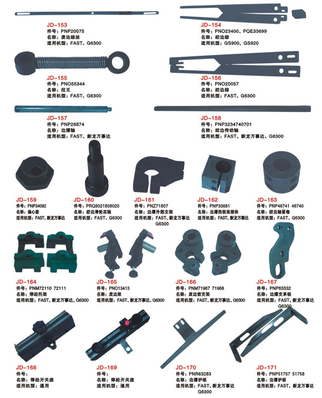Rapier Loom Commonly Used Spare Parts29