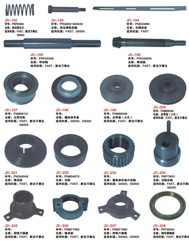 Rapier Loom Commonly Used Spare Parts31
