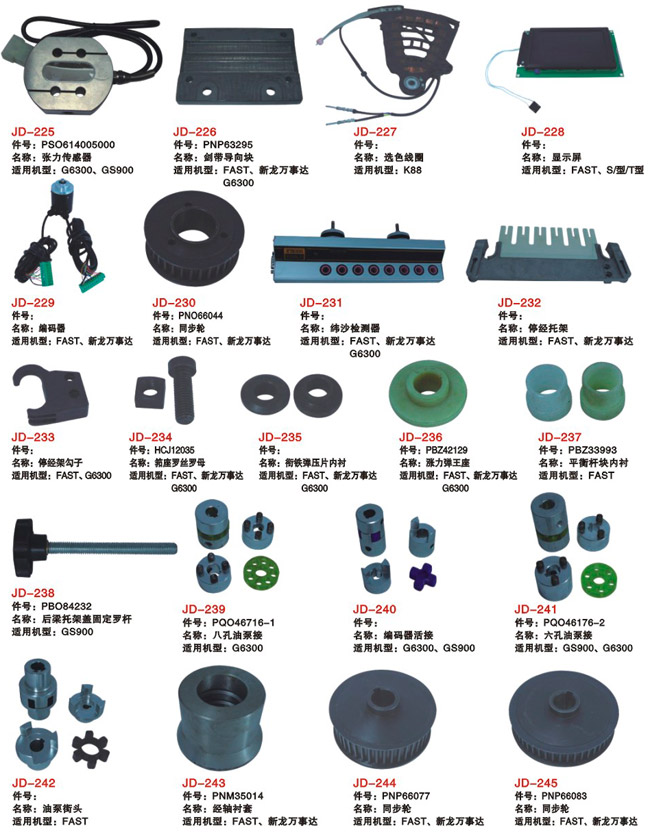 Rapier Loom Commonly Used Spare Parts33