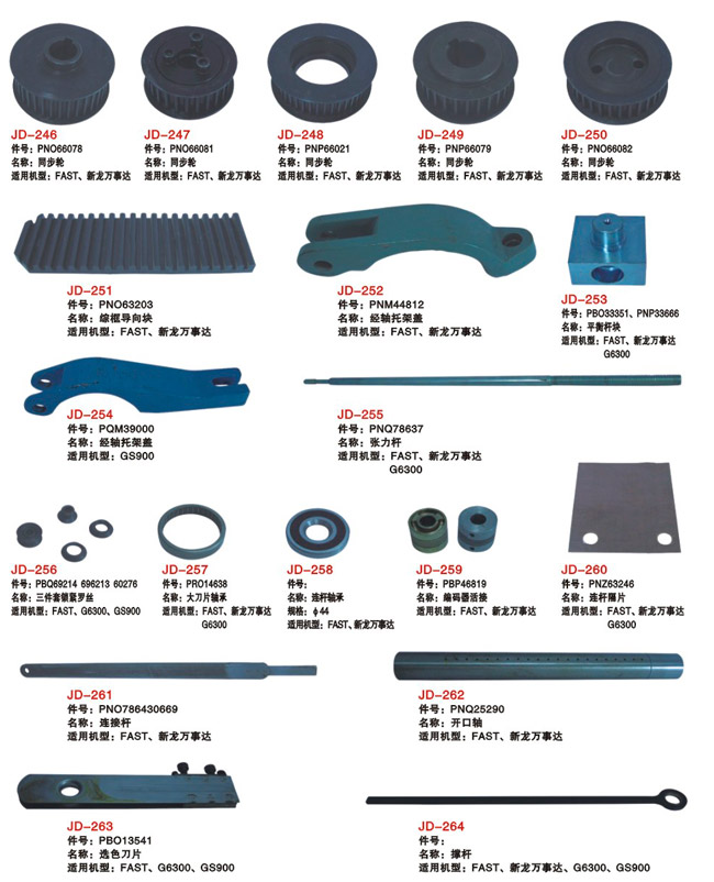 Rapier Loom Commonly Used Spare Parts34