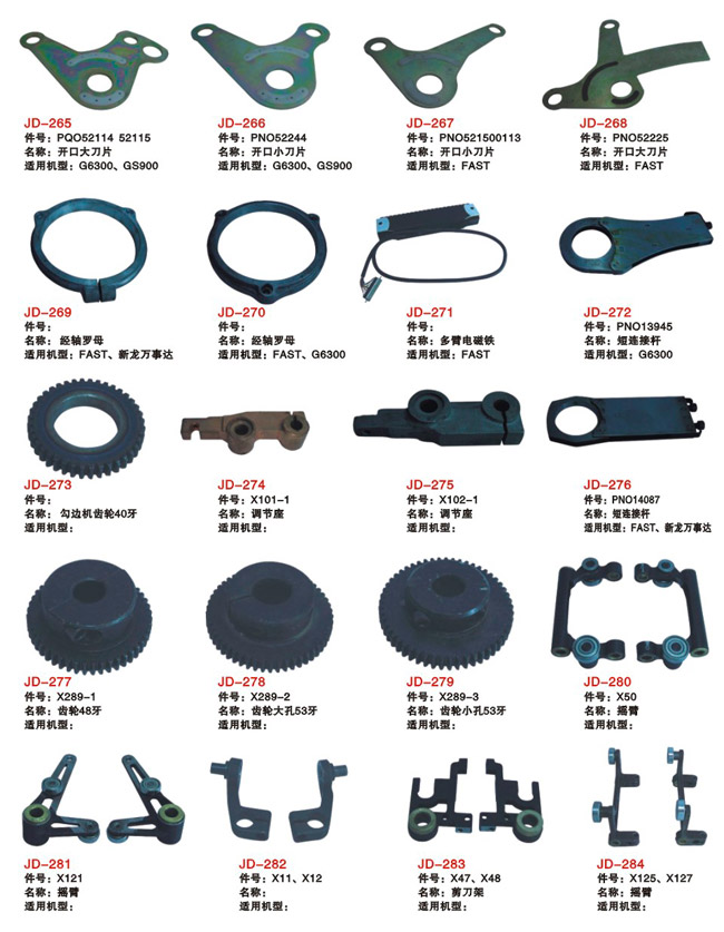 Rapier Loom Commonly Used Spare Parts35