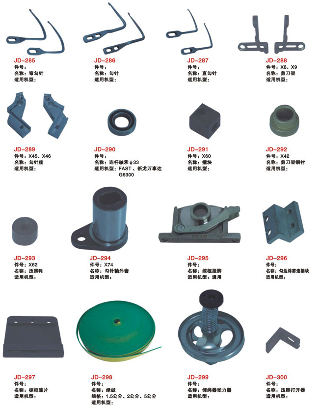 Rapier Loom Commonly Used Spare Parts36
