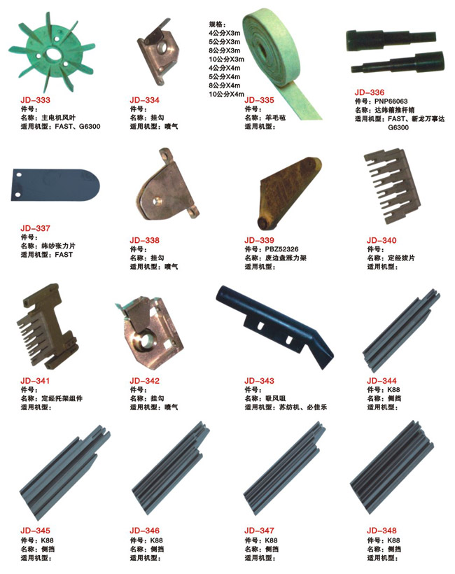 Rapier Loom Commonly Used Spare Parts39