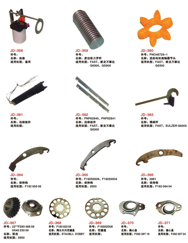 Rapier Loom Commonly Used Spare Parts41