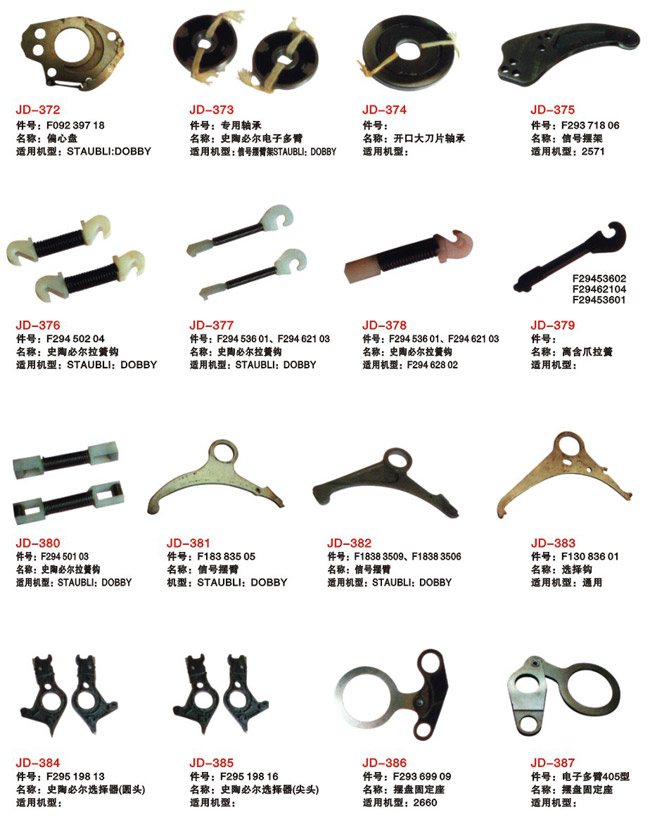 Rapier Loom Commonly Used Spare Parts42