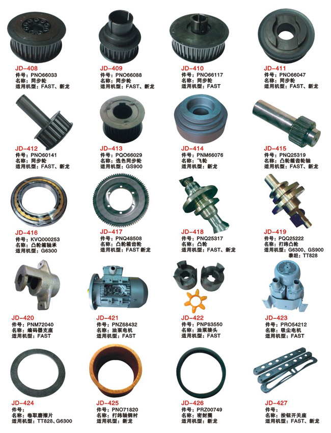Rapier Loom Commonly Used Spare Parts44
