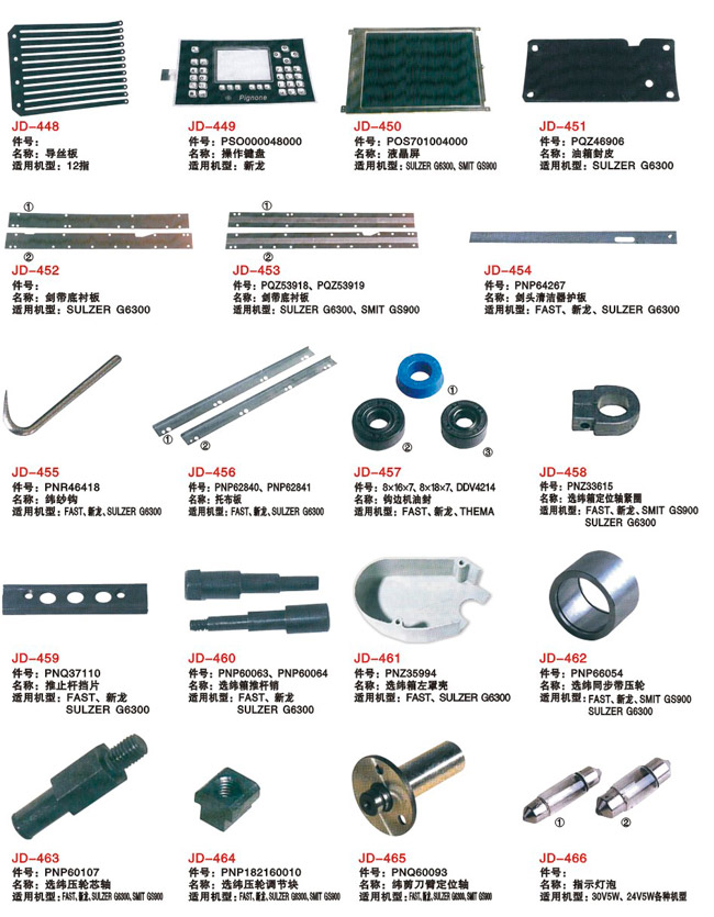 Rapier Loom Commonly Used Spare Parts46