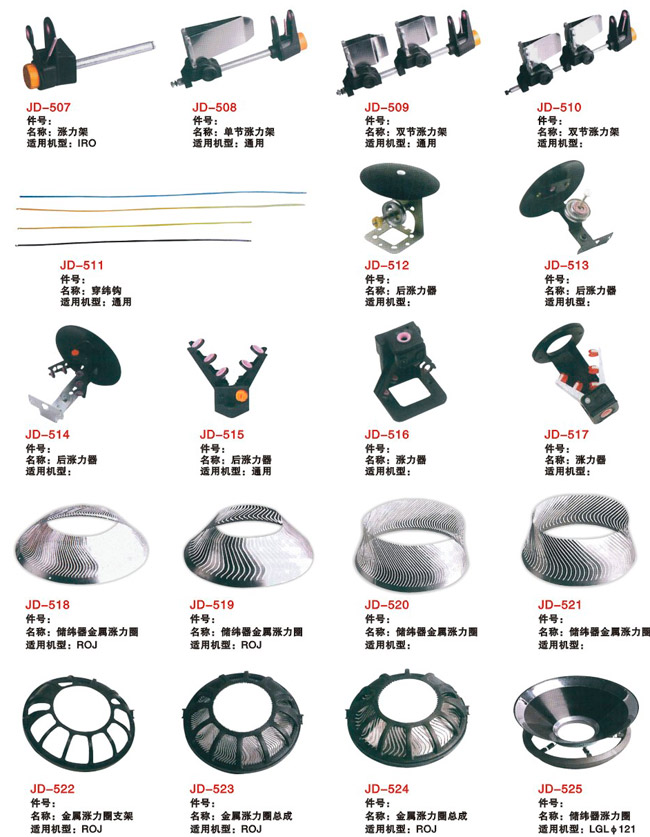 Rapier Loom Commonly Used Spare Parts49