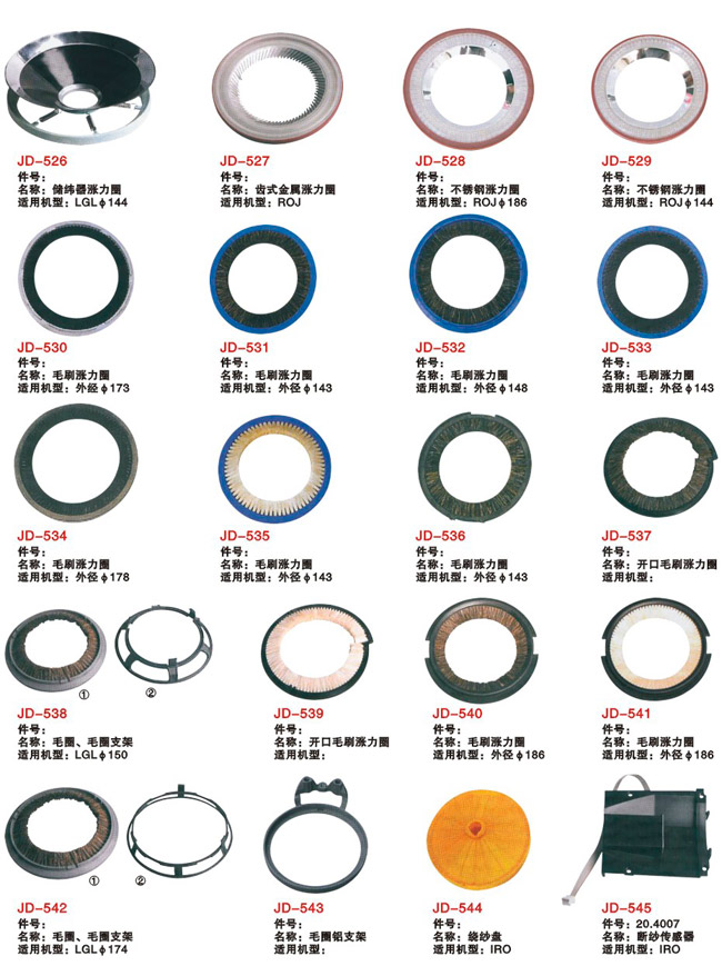 Rapier Loom Commonly Used Spare Parts50