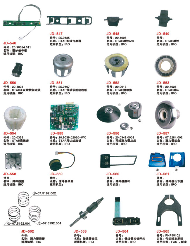 Rapier Loom Commonly Used Spare Parts51