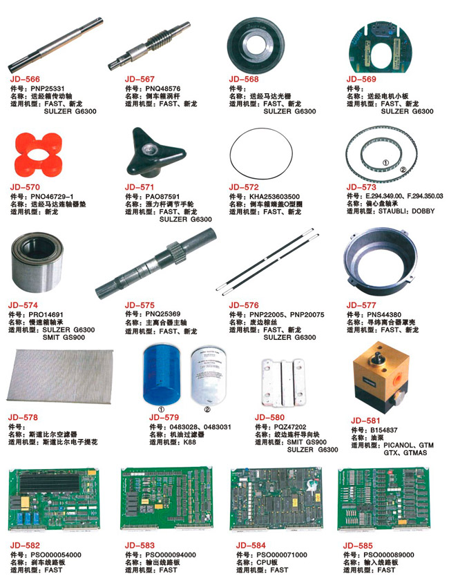 Rapier Loom Commonly Used Spare Parts52