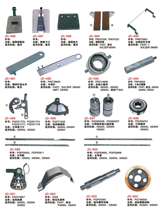 Rapier Loom Commonly Used Spare Parts53