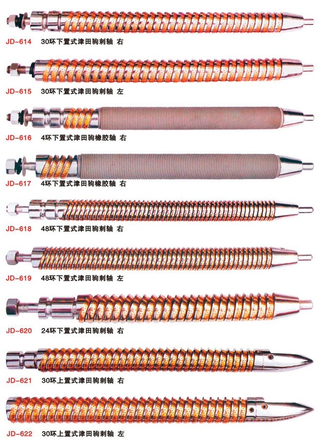 Rapier Loom Commonly Used Spare Parts55