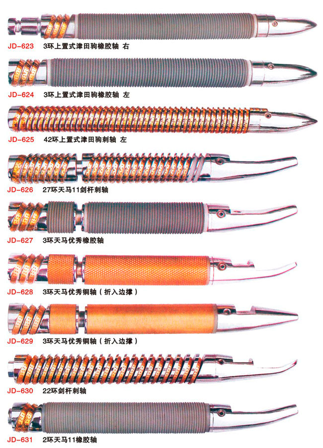 Rapier Loom Commonly Used Spare Parts56
