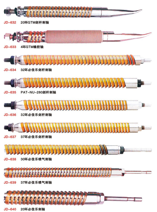 Rapier Loom Commonly Used Spare Parts57