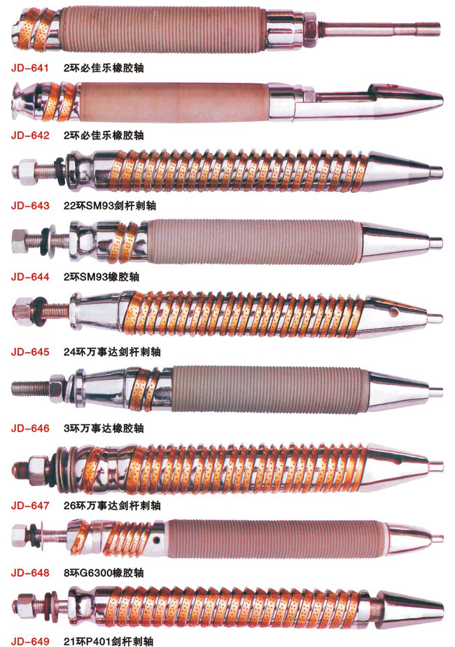 Rapier Loom Commonly Used Spare Parts58