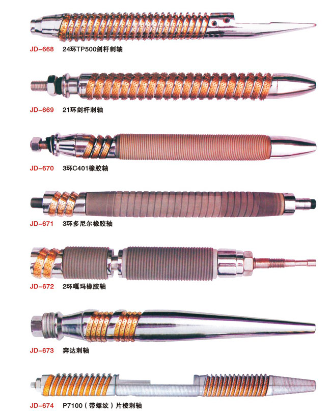 Rapier Loom Commonly Used Spare Parts61