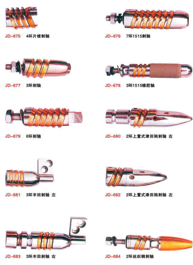 Rapier Loom Commonly Used Spare Parts62