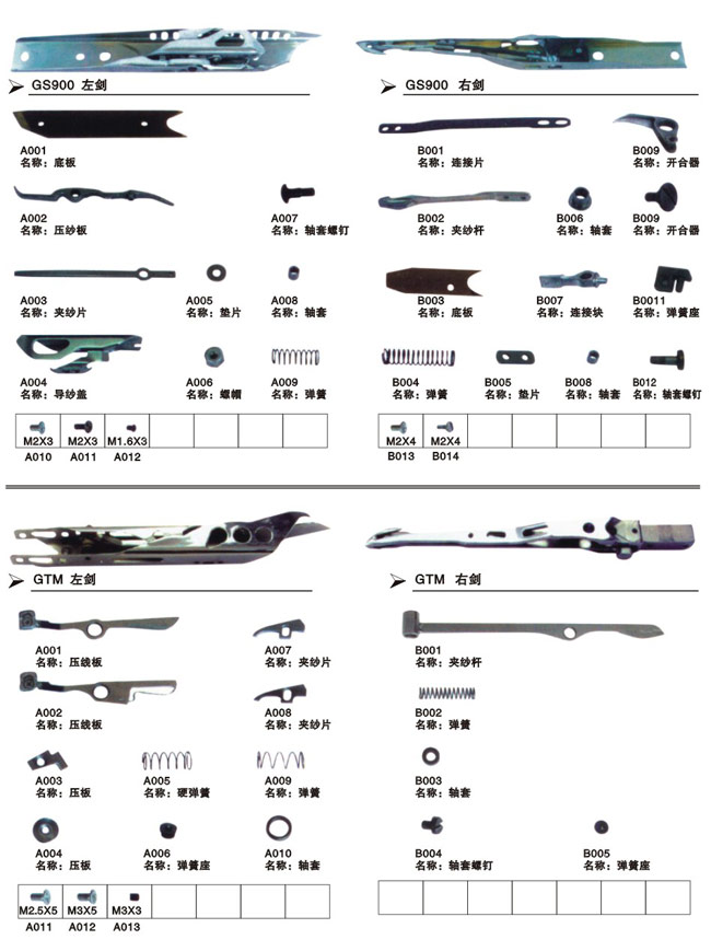 Rapier Loom Commonly Used Spare Parts63