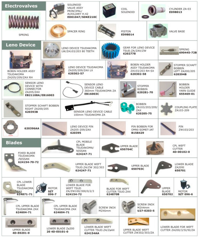 Tsudakoma used parts01