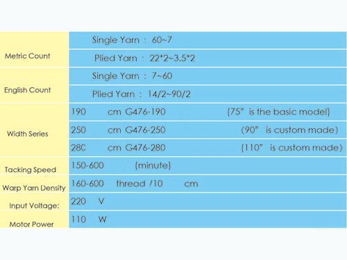 Loom automatically connected by machine