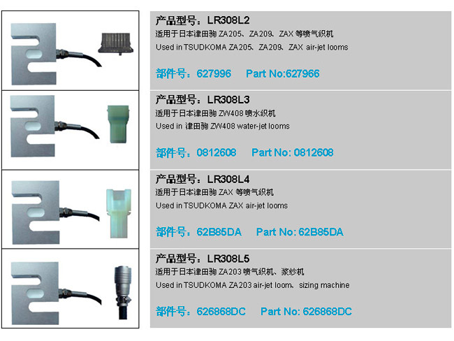Tension sensor directory